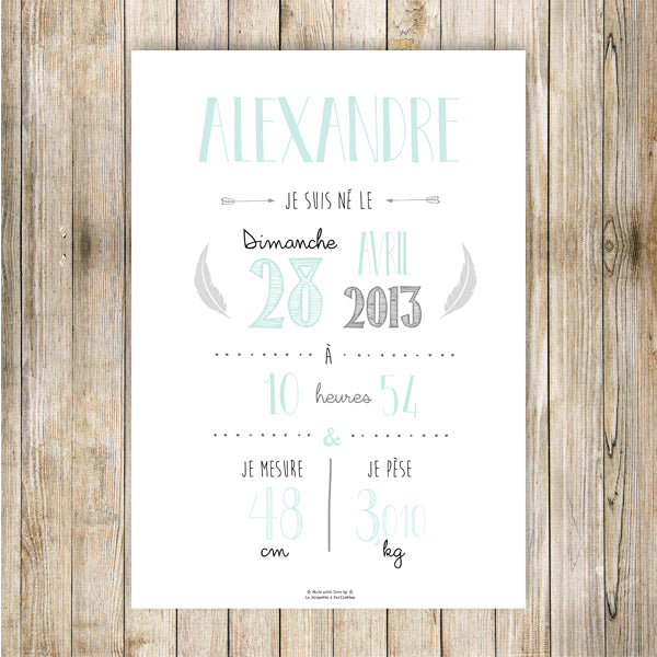 Affiche de Naissance Personnalisée Vert d'eau