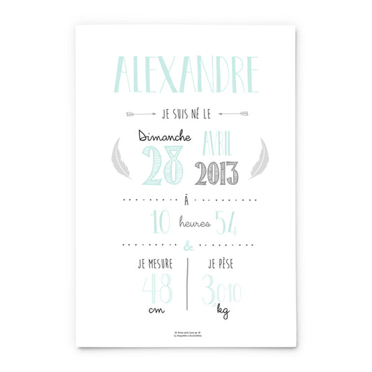Affiche de Naissance Personnalisée Vert d'eau