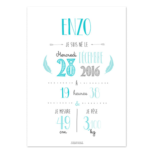 Affiche de Naissance Personnalisée Turquoise